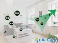 網(wǎng)購甲醛檢測儀靠譜嗎？