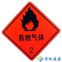 可燃?xì)怏w報(bào)警器能夠檢測(cè)的常見(jiàn)可燃?xì)怏w有哪些？