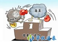 為什么到了夏季，臭氧容易超標？