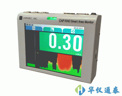 美國CAPINTEC.INC CAP-RAD智能區(qū)域輻射檢測(cè)儀