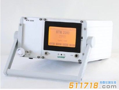 德國(guó)SARAD RTM2200測(cè)氡儀.jpg