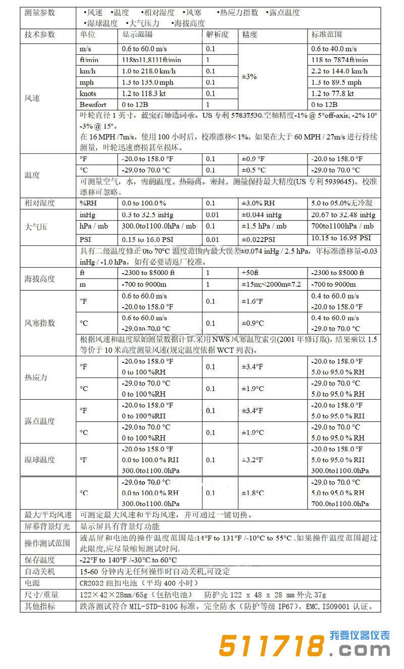美國(guó)NK3500(Kestrel 3500)風(fēng)速氣象儀技術(shù)參數(shù).png