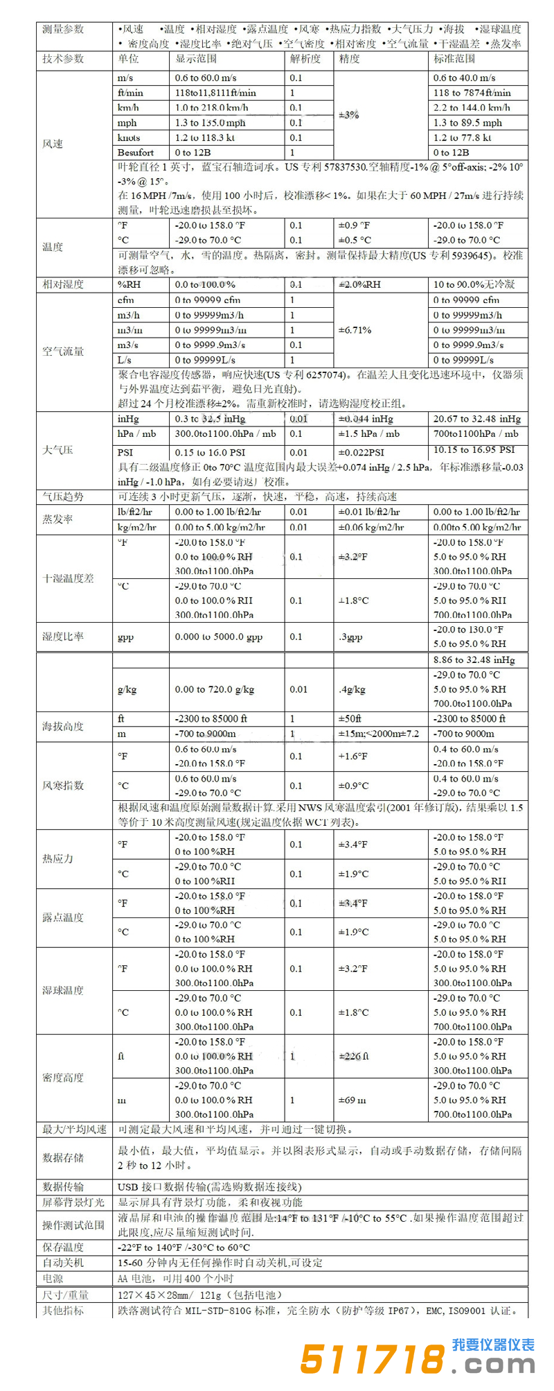 美國NK5200(Kestrel 5200)建筑暖通行業(yè)專業(yè)氣象儀技術參數.png