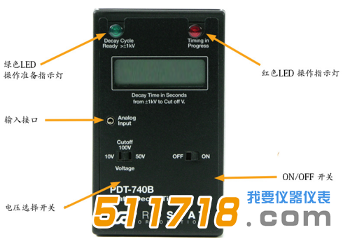 美國Prostat PDT-740B靜電放電、消退測試儀計(jì)時(shí)器.png