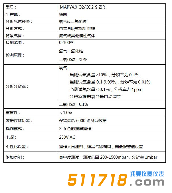 德國威特MAPY 4.0真空度測(cè)試技術(shù)參數(shù).png
