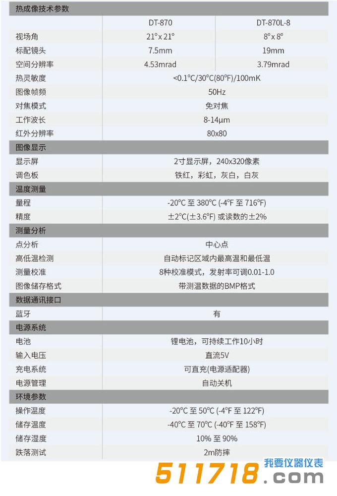 技術參數(shù)-02.jpg